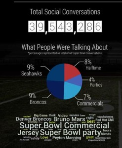 social-conversations-1