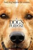 A-Dog's-Purpose
