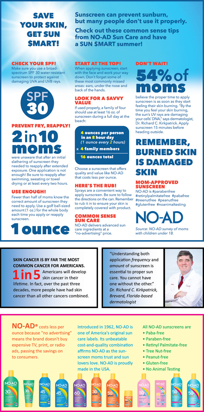 NO-AD-Sunscreen-Infographic