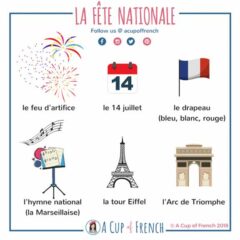 Here’s the  Best of French Beauty Products for  ‘La Fête Nationale Française’ on 7/14.  In Memory of Bastille Day!