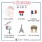 Here’s the  Best of French Beauty Products for  ‘La Fête Nationale Française’ on 7/14.  In Memory of Bastille Day!