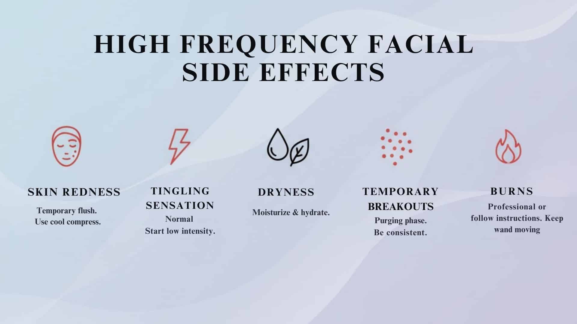 High Frequency Facial Side Effects