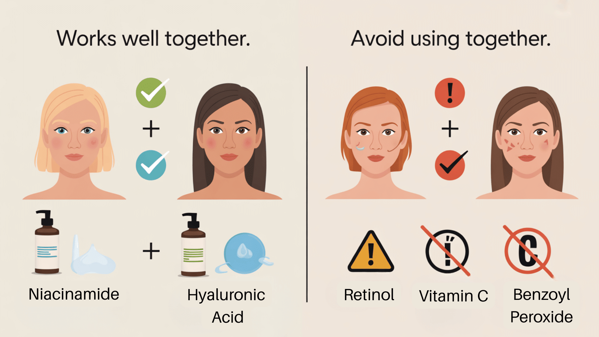 Using Salicylic Acid With Other Active Ingredients