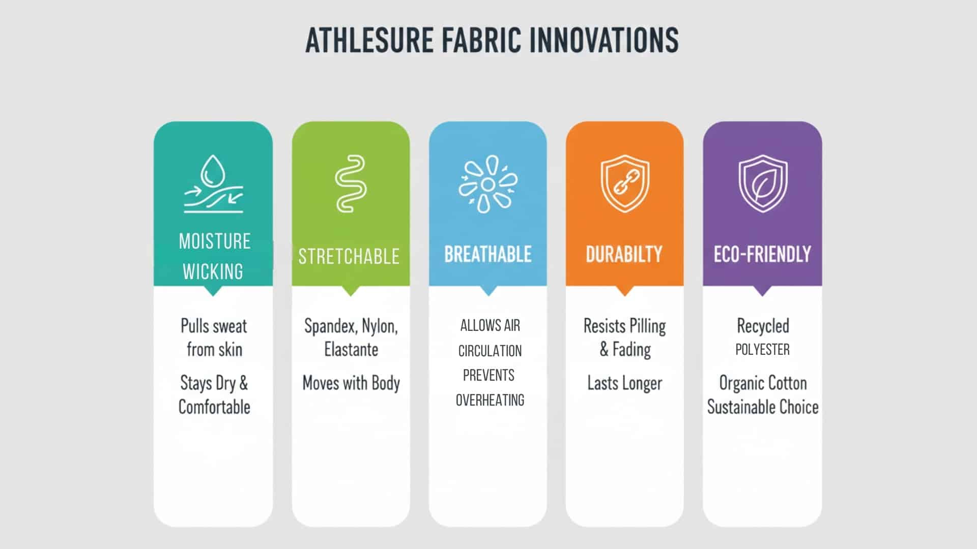 athleisure fabrics
