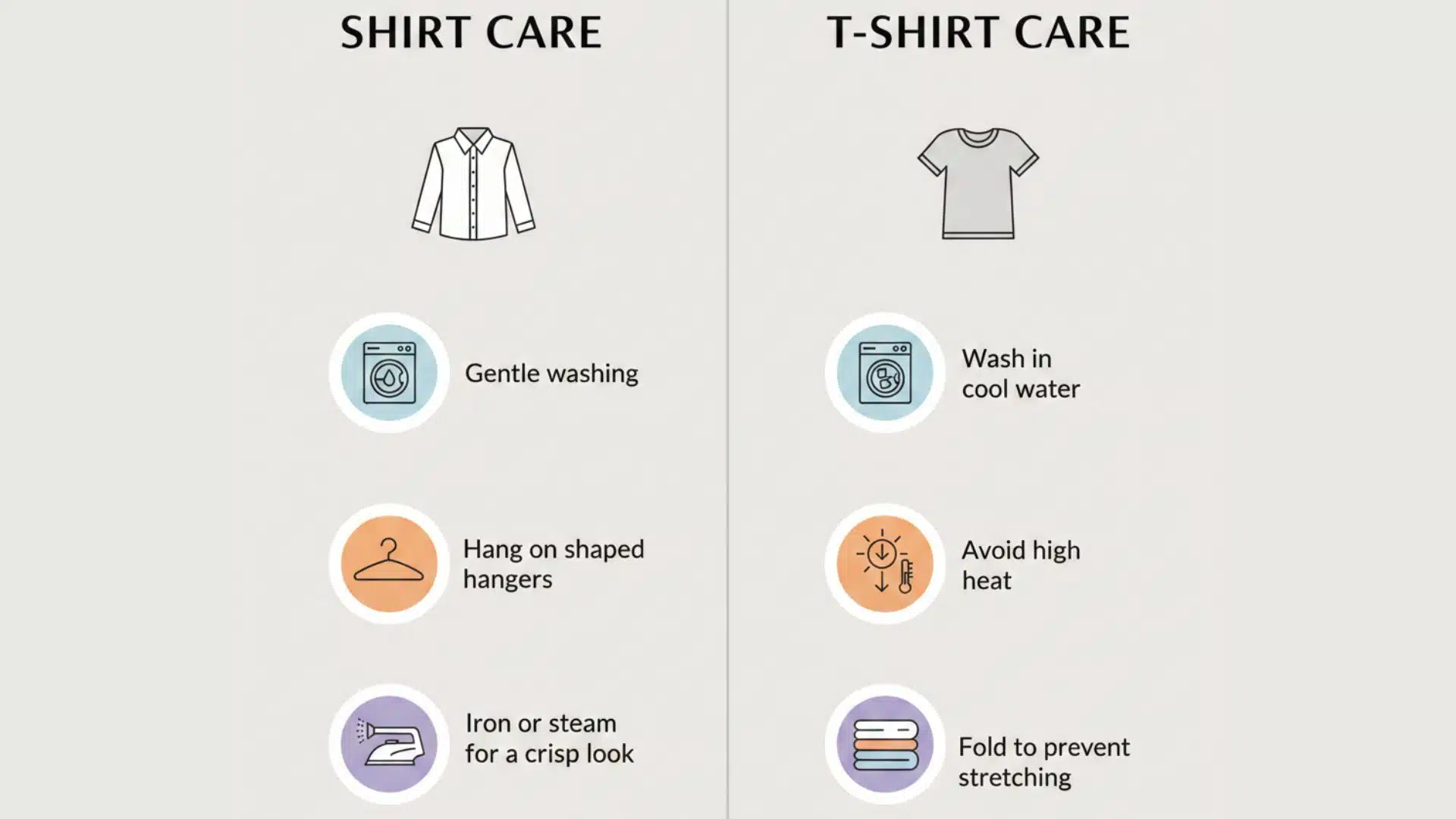 shirt vs tshirt care