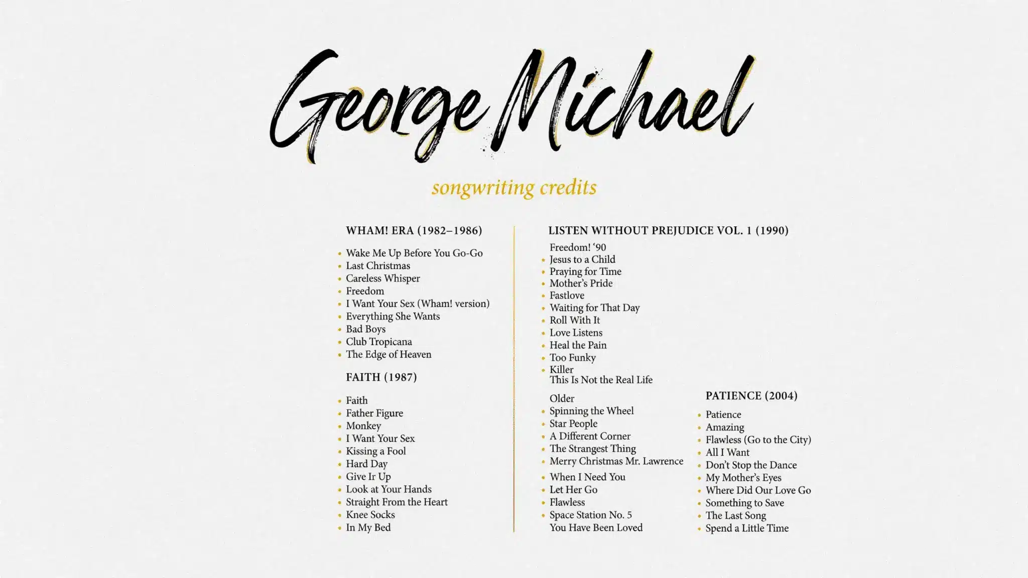 Graphic listing George Michael songwriting credits with songs from WHAM!, Faith, and later albums.