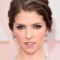 Oscars 2015 Anna Kendrick Glows! Celeb Makeup Artist Vanessa Scali  Shares the #BeautyBreakdown