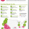 Want to Know the BEST and WORST Cities for Skin? Check the Infographic!