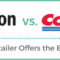 LendEDU.com Shares Data on Who Has Better Prices: Costco or Amazon.com! Part 3 of 3!