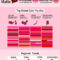National Lipstick Day Offers You Great Lips via Kat VonD Beauty, MAC + YouCAM Makeup Infographic!
